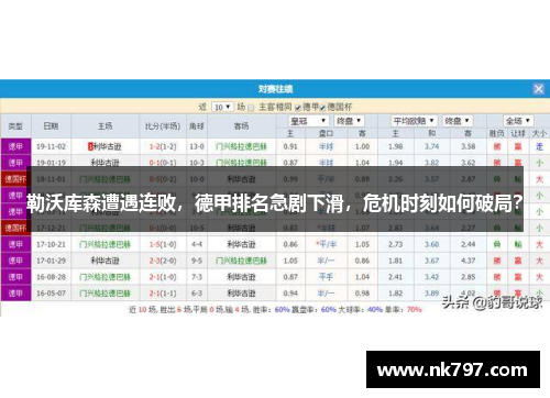 勒沃库森遭遇连败，德甲排名急剧下滑，危机时刻如何破局？