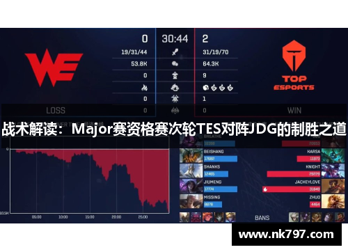 战术解读：Major赛资格赛次轮TES对阵JDG的制胜之道