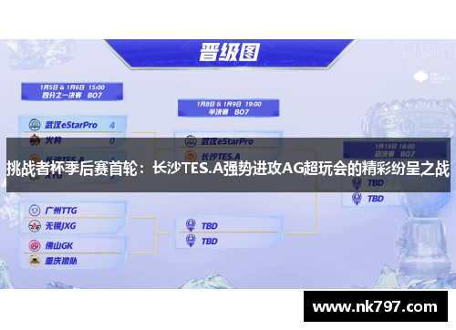 挑战者杯季后赛首轮：长沙TES.A强势进攻AG超玩会的精彩纷呈之战